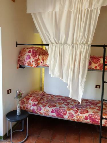 Apartamento Villa Gardablick