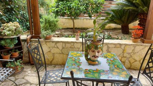 B&B Verdeblu