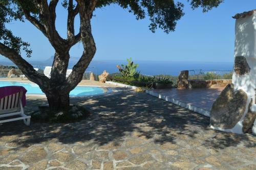 Villa Suerzos