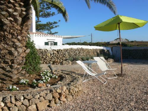 Finca Llimpet