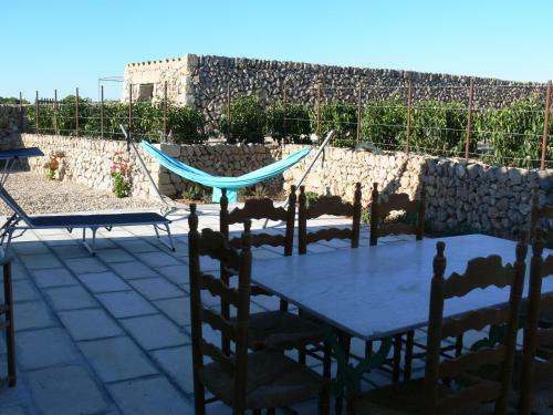Finca Llimpet