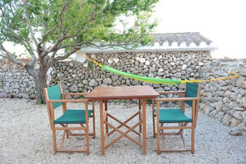 Finca Llimpet