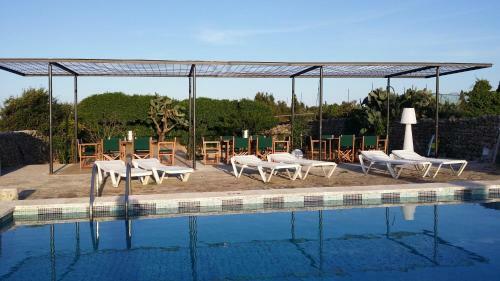Finca Llimpet