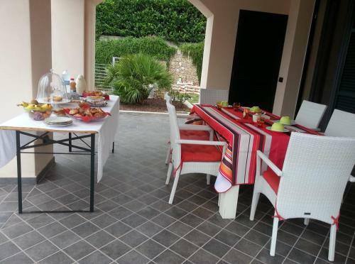 Bed & Breakfast Suite Con Vista