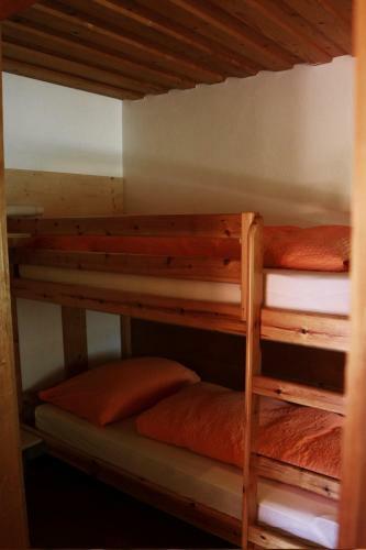 Ferienhaus Anderles-alm