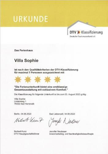 Villa Sophie