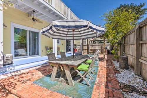 Santa Rosa Cottage Blocks To Beach And Pool!