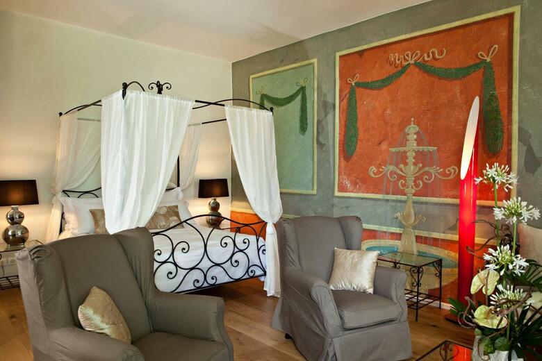 Hotel Chateau De Siran