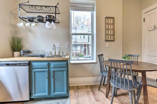 Apartamento Pet-friendly Condo With Deck About 3 Mi To Dtwn!