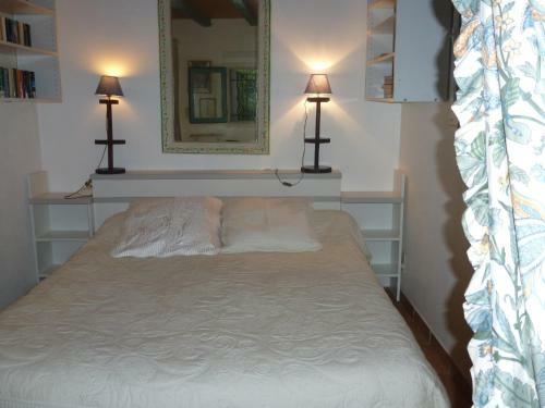 Bed & Breakfast Domaine Du Planas
