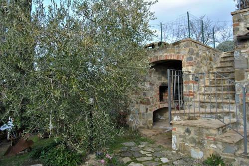 Casa Fioranna