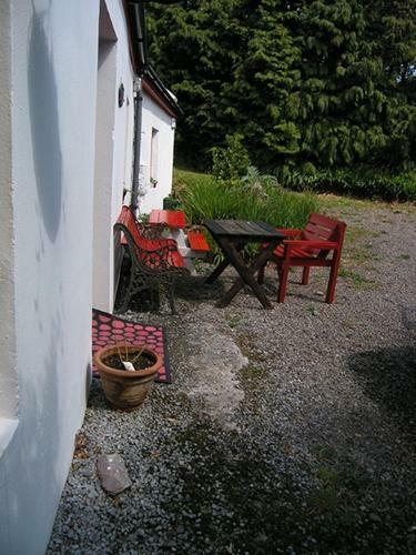 Minie's Cottage
