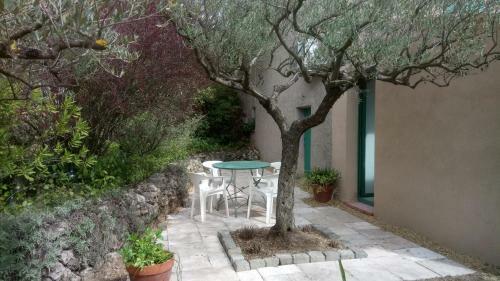 Bed & Breakfast La Radassi�re