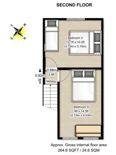 Apartamentos Second Nest Hampton Street
