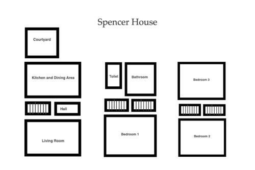 Spencer House & 107 & 109 Nunnery Lane