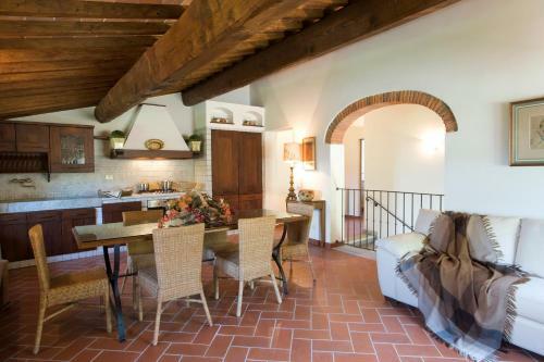Agroturismo Poggio Di San Biagio