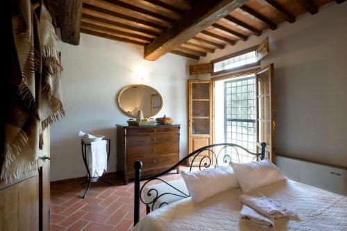 Agroturismo Poggio Di San Biagio