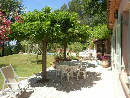 Bed & Breakfast Le Lavandin