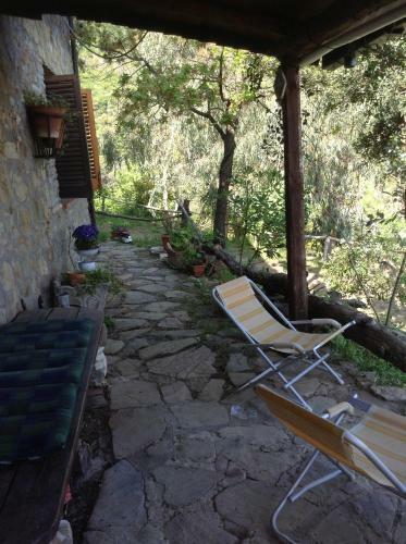 Villa Casa Batia