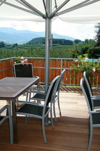 Hotel Ploseblick