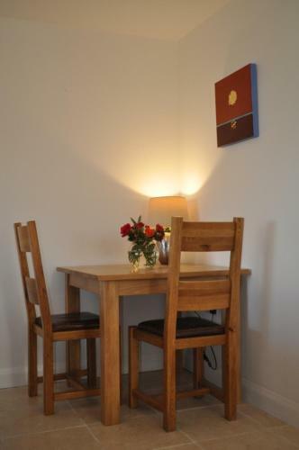 Lurach Flat