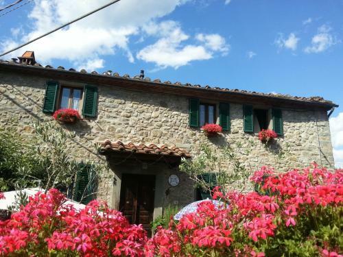 B&B La Margine