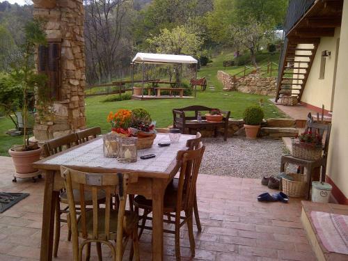 Bed & Breakfast 'l Ramassin