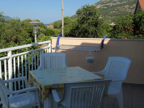 Apartmani An?elka