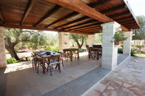 Hostal Trulli Boccadoro