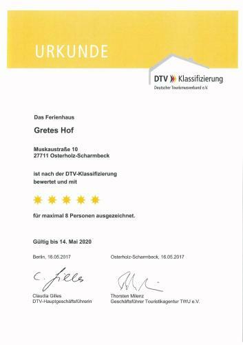 Gretes Hof
