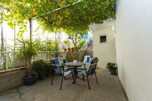 Apartmani Vranjes