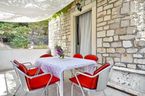 Apartamento Villa Povlja