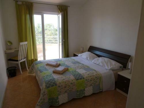 Rjc Apartmani