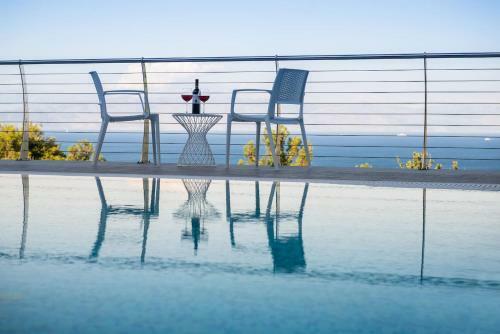 Villa 360 Corfu By Villa2be