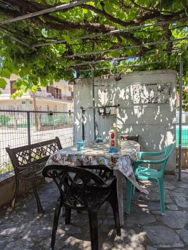 Haideftou's Apartment