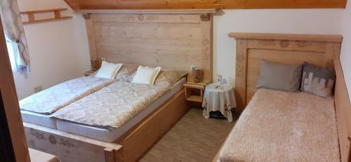 Apartm�n Astra V ?diari
