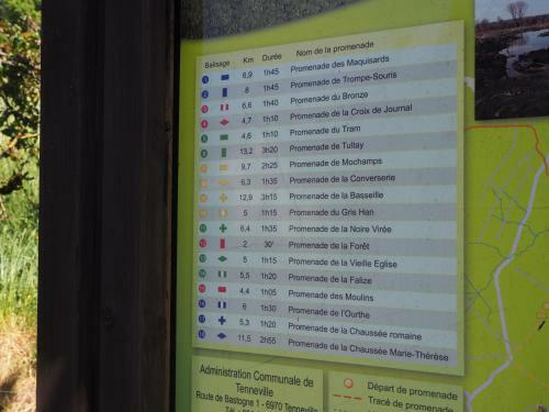 La Balade Du Ricochet