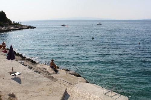 Apartment Rastici 2793e