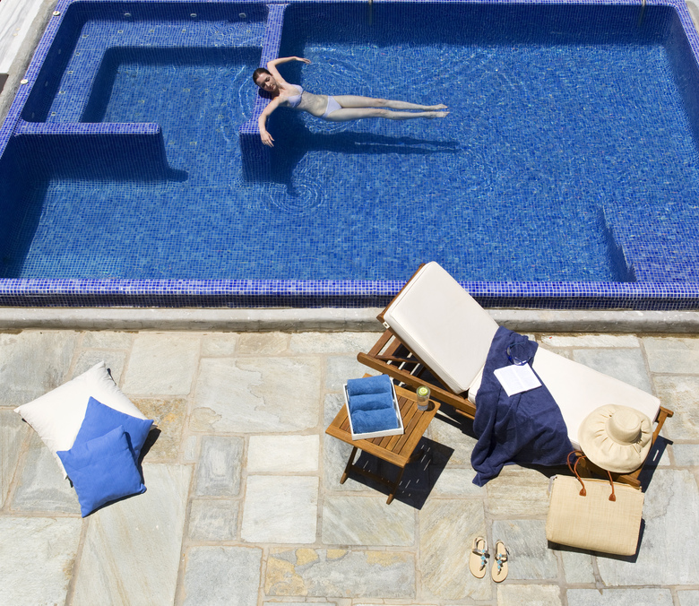 Hotel Yria