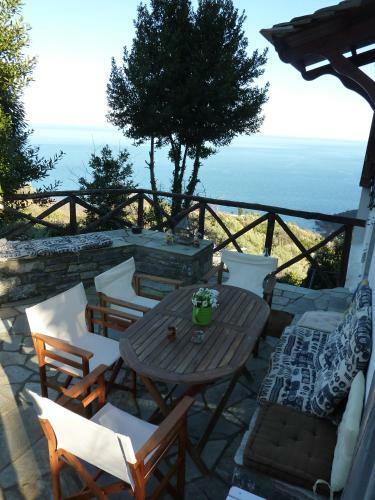 Villa Thea