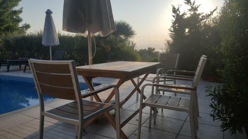 Villa Loutraki Sunset