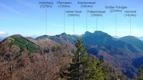 Apartamento Ferienwohnungen Uriwang - Urlaub Im Gr�nen
