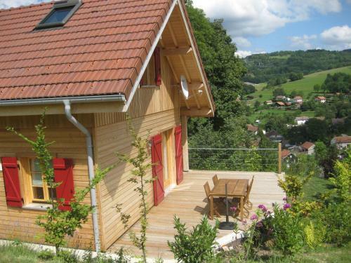 Giteovosges