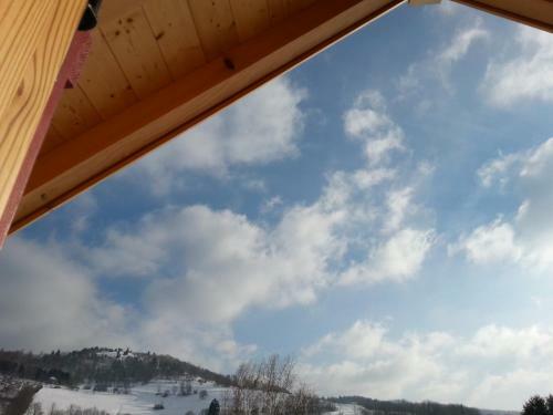 Giteovosges