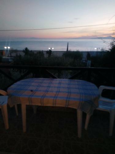 Ideal Holidays
