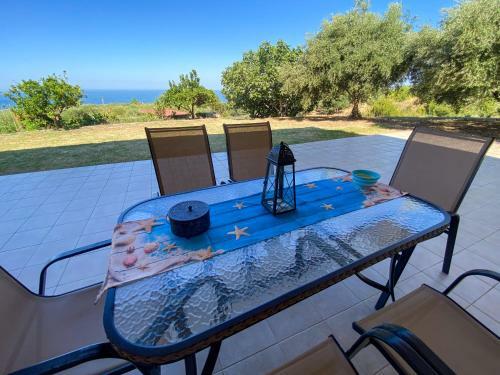Ionian Blue View