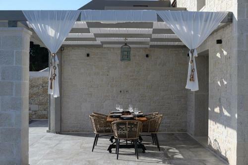 Villa Theluxuryvillas