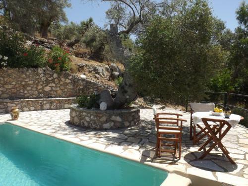 Villas Carisma
