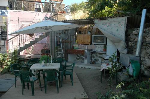 Katerina's