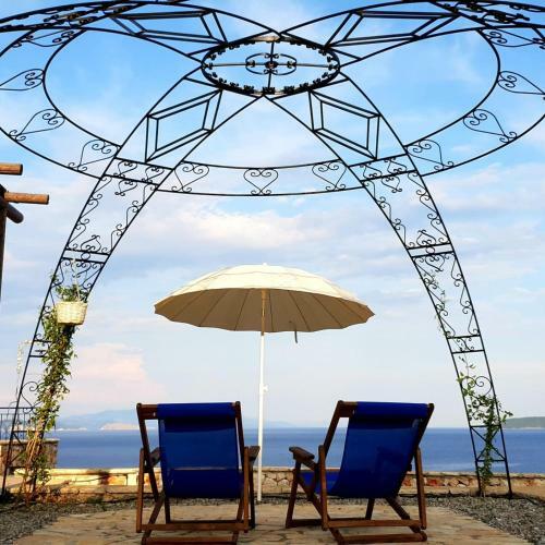 Villa Lesunluka Lefkada